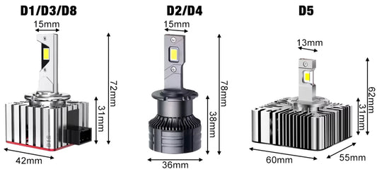 LED žárovky D-série přehled