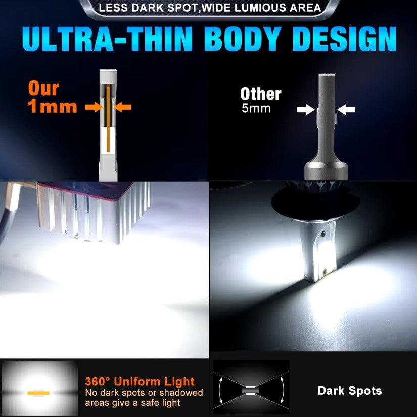 Ultra-tenké těleso 1 mm