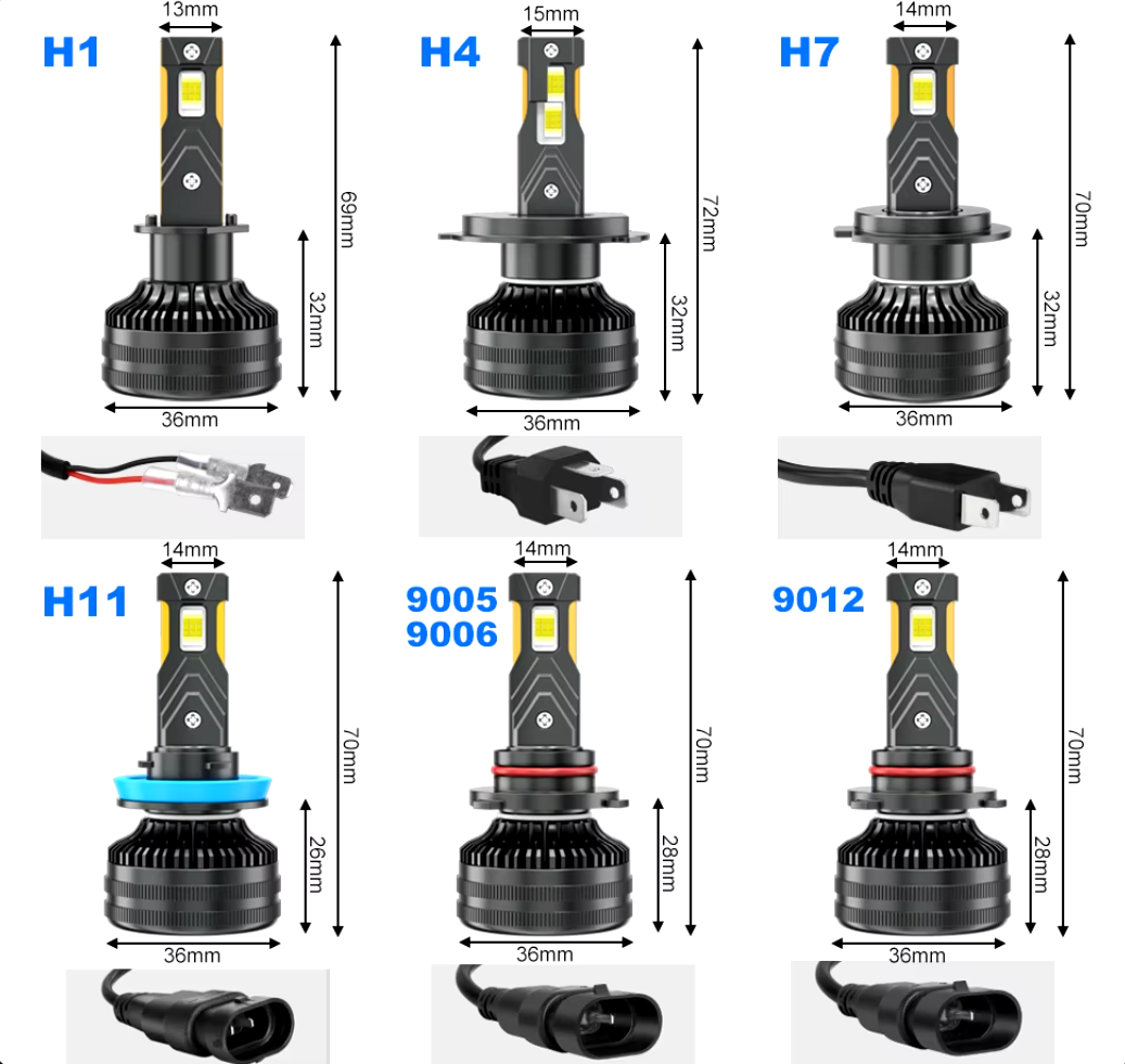 LED žárovky do světlometů – H1, H4, H7, H11, 9005, 9006, 9012