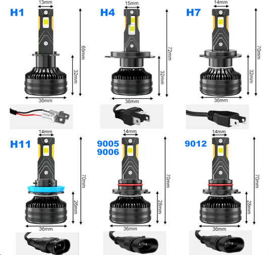 LED žárovky do světlometů – H1, H4, H7, H11, 9005, 9006, 9012